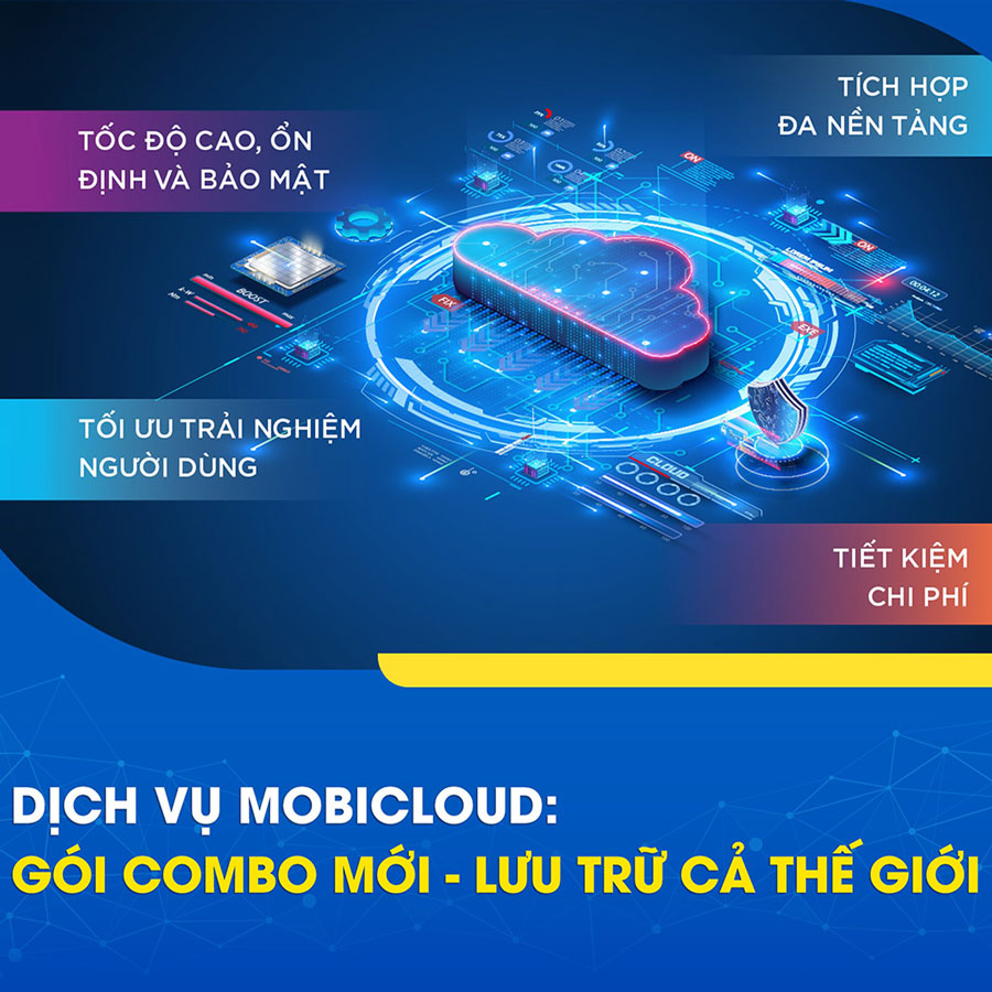 Lưu trữ Cloud